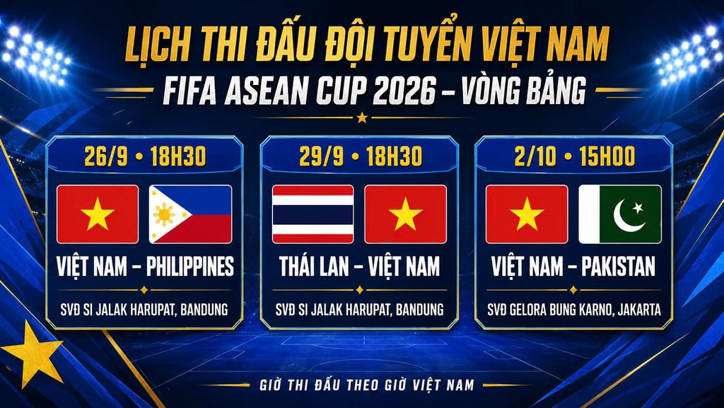 Lịch thi đấu vòng bảng của đội tuyển Việt Nam tại Fifa Asean Cup 2026